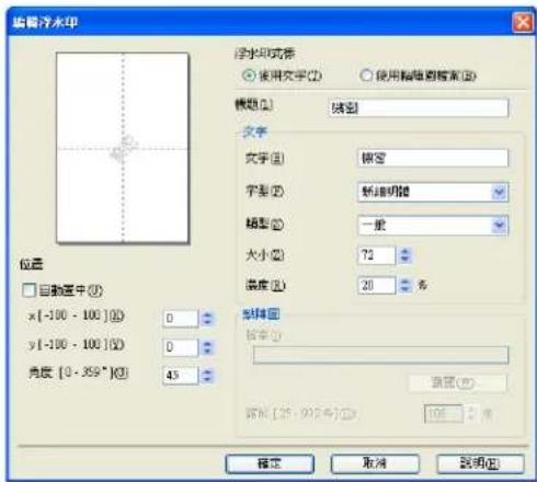 BROTHER MFC-7470D - 自訂設定 - 1