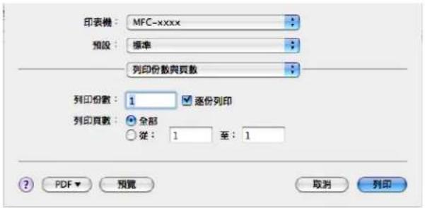 BROTHER MFC-7470D - 選擇頁面設定選項 - 2