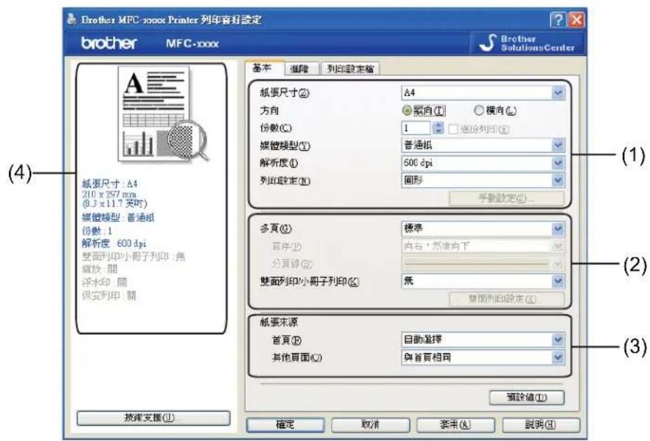 BROTHER MFC-7470D - 基本標籤 - 1