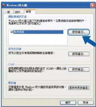 BROTHER MFC-7470D - Windows® XP SP2/SP3 用户 - 1