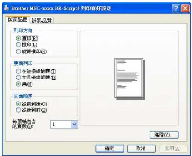 BROTHER MFC-7470D - 版面配置標籤 - 1