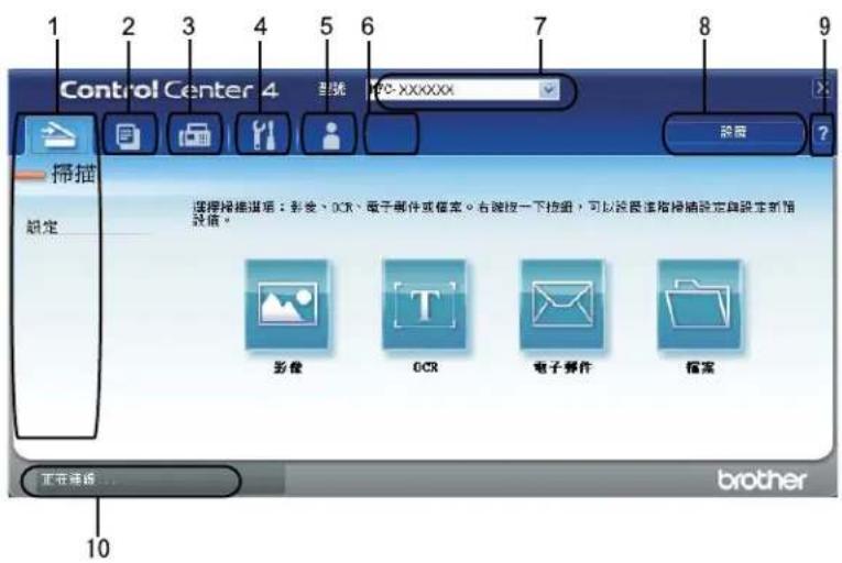 BROTHER MFC-7470D - 在進階模式中使用 ControlCenter4 - 1