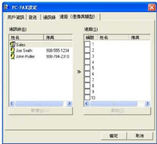 BROTHER MFC-7470D - 速撥設定 - 1
