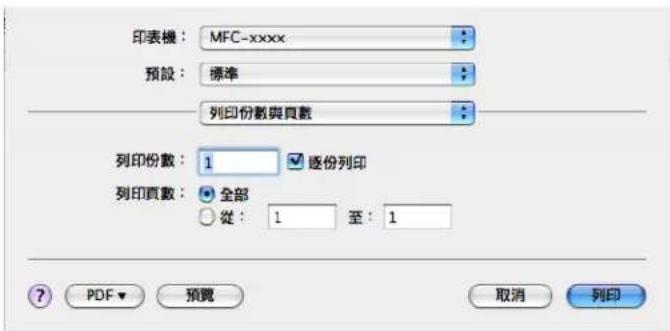 BROTHER MFC-7470D - 註釋 - 1
