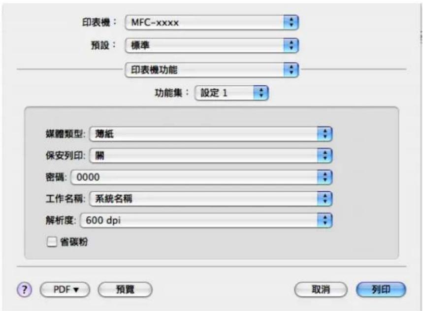 BROTHER MFC-7470D - 印表機功能 - 1