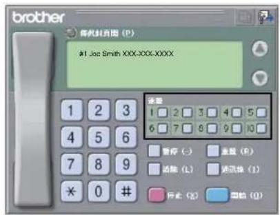 BROTHER MFC-7470D - 註釋 - 1