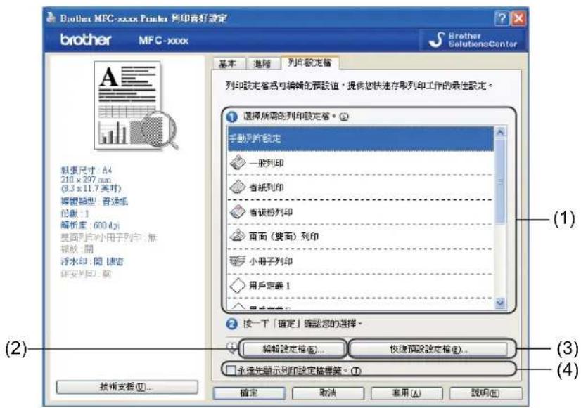 BROTHER MFC-7470D - 列印設定檔標籤 - 1
