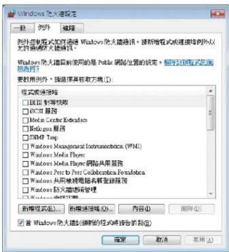 BROTHER MFC-7470D - Windows Vista® 用户 - 3