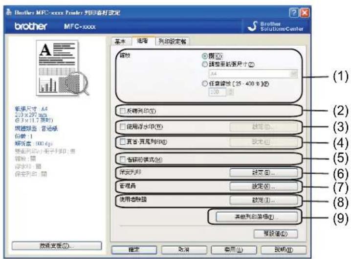 BROTHER MFC-7470D - 進階標籤 - 1
