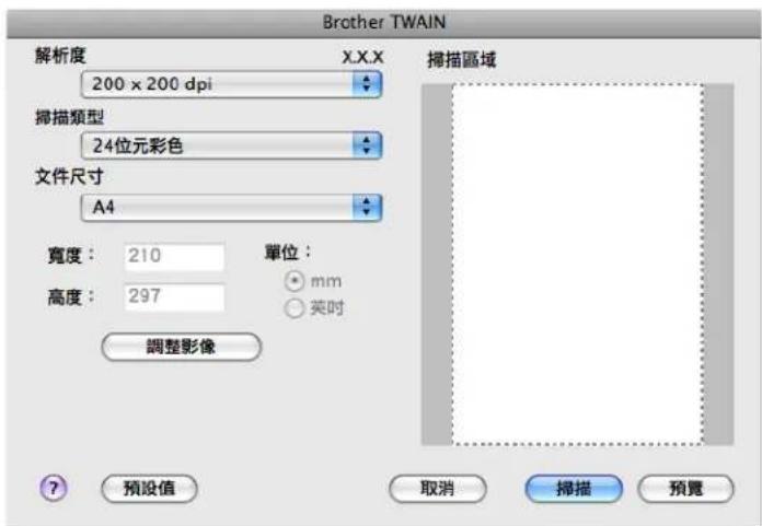 BROTHER MFC-7470D - 註釋 - 1