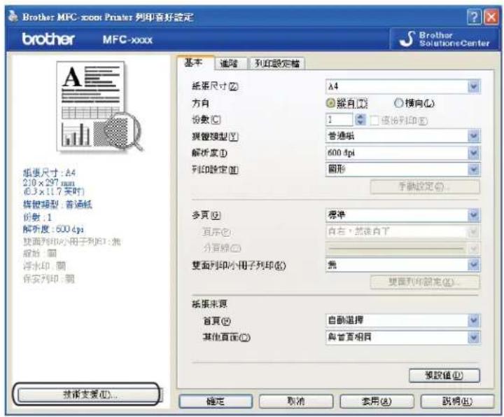 BROTHER MFC-7470D - 技術支援 - 1