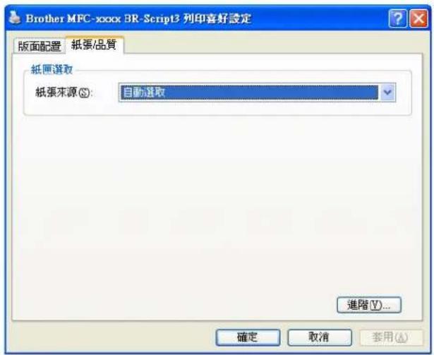BROTHER MFC-7470D - ■ 紙張 / 品質標籤 - 1