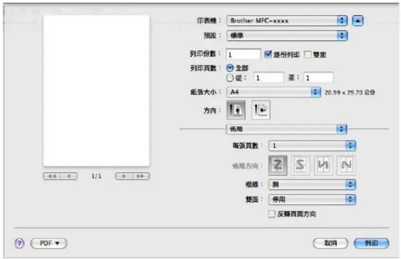 BROTHER MFC-7470D - 版面配置 - 1