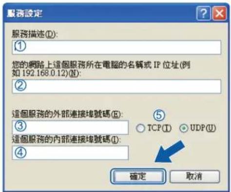 BROTHER MFC-7470D - 4輸入以下資訊以新增網路掃描連接埠 54925: - 1
