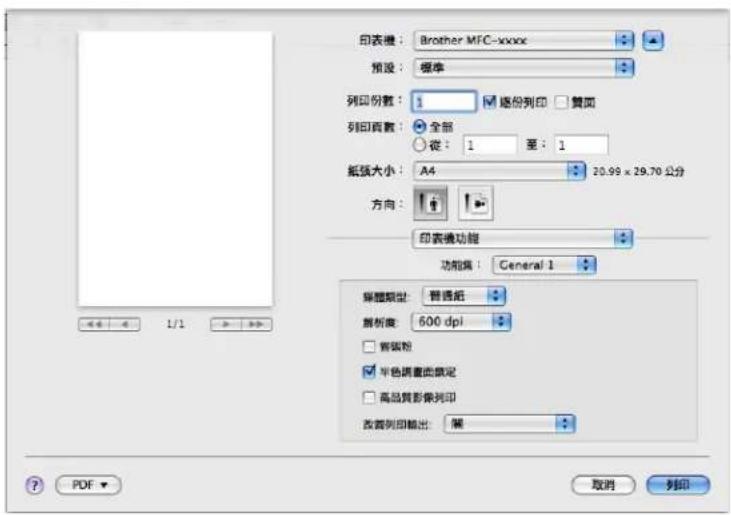 BROTHER MFC-7470D - 註釋 - 1