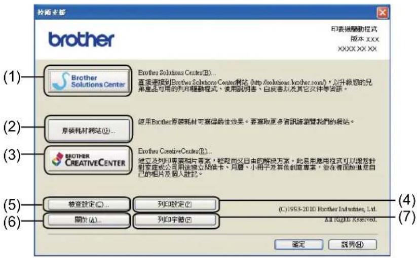 BROTHER MFC-7470D - 技術支援 - 2