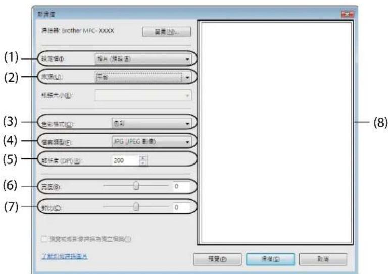 BROTHER MFC-7470D - 使用平台掃描器進行預覽和裁剪 - 1