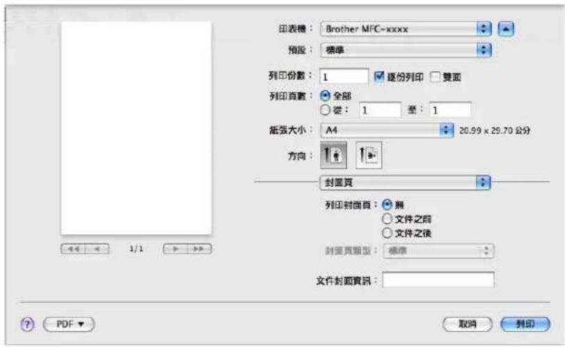 BROTHER MFC-7470D - 封頁 - 1