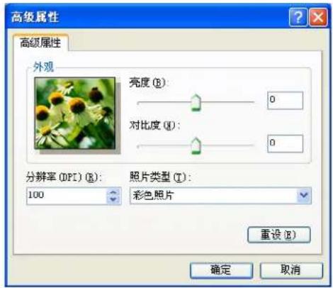 BROTHER MFC-7450 - 注释 - 2