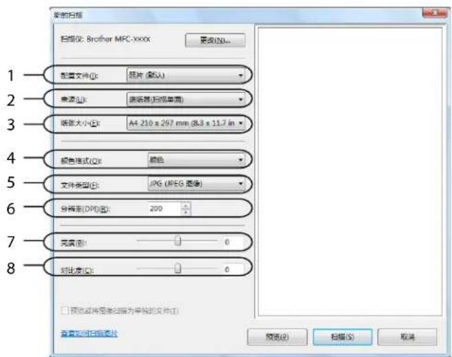 BROTHER MFC-7450 - 扫描文档到计算机 - 1