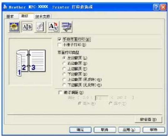BROTHER MFC-7450 - 双面打印 - 1