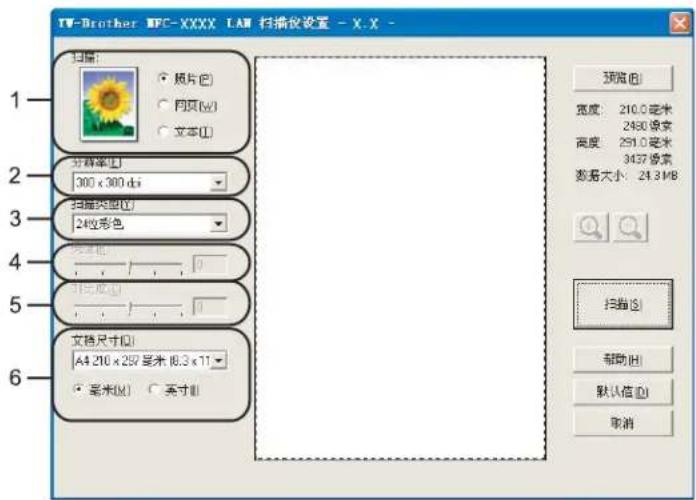 BROTHER MFC-7450 - 注释 - 1