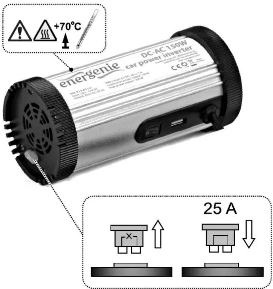 EnerGenie EG-PWC-031 - energenie - 2