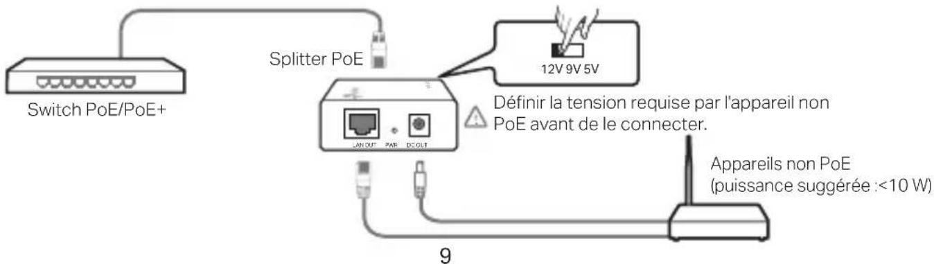 TP-LINK TL-POE10E - Splitter PoE - 1