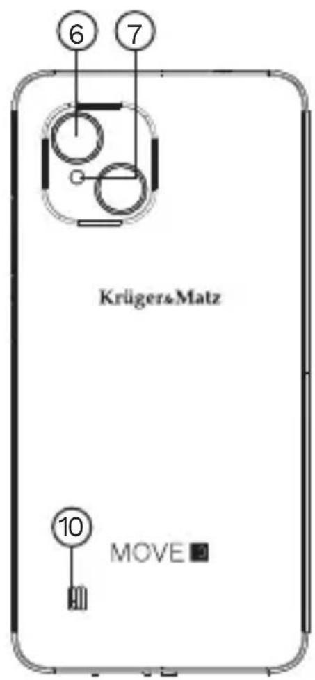 Krüger&Matz Move 10 KM05000 - DESCRIERE PRODUS - 2
