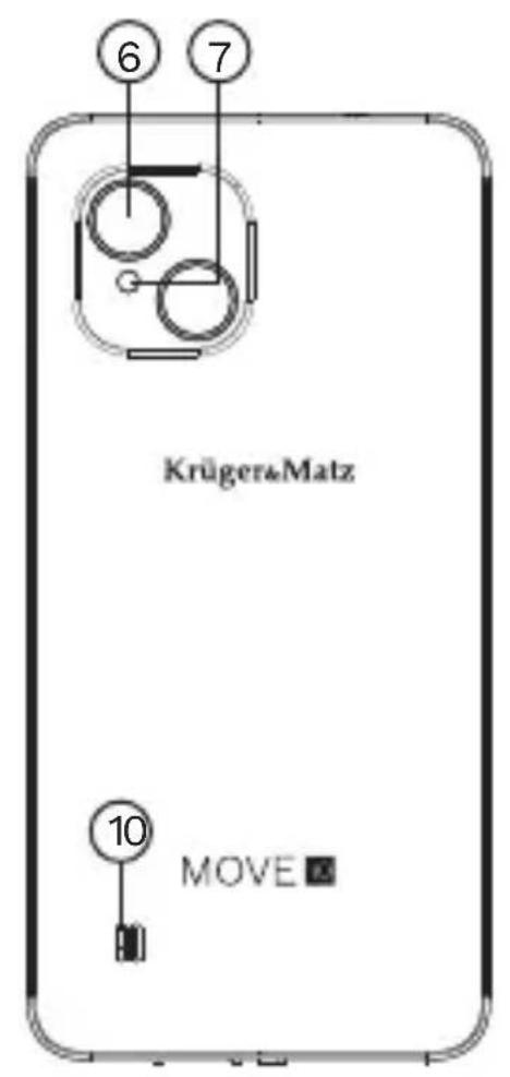 Krüger&Matz Move 10 KM05000 - DESCRIPCION DEL PRODUCTO - 2