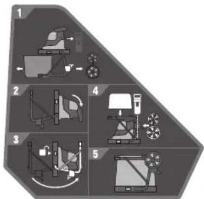 RYOBI Max Power RY36SHX40 - SIMBOLI NA IZDELKU - 20