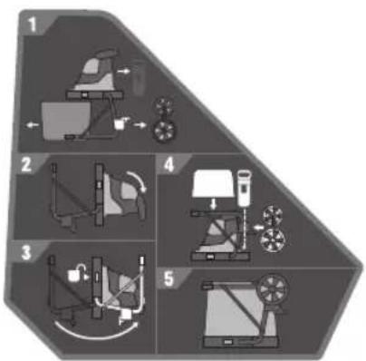 RYOBI Max Power RY36SHX40 - TUOTTEESSA OLEVAT SYMBOLIT - 20