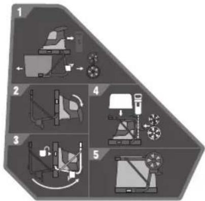 RYOBI Max Power RY36SHX40 - SYMBOLS ON THE PRODUCT - 20