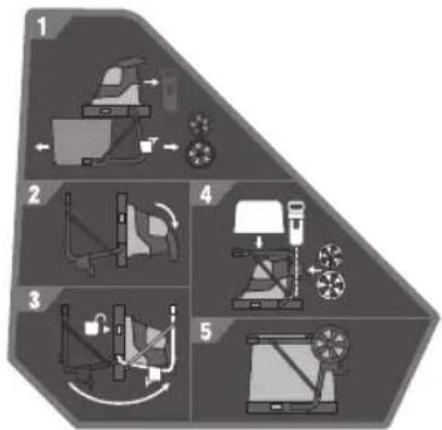 RYOBI Max Power RY36SHX40 - СИМВОЛИ НА ПРОДУКТА - 20