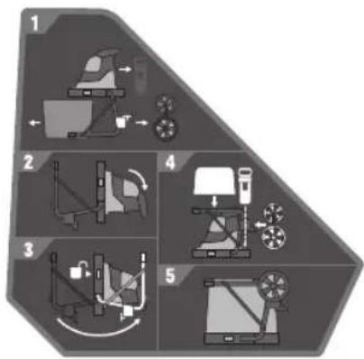 RYOBI Max Power RY36SHX40 - MASINAL OLEVAD SÜMBOLID - 20