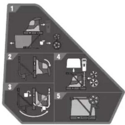 RYOBI Max Power RY36SHX40 - SIMBOLI SUL PRODOTTO - 13