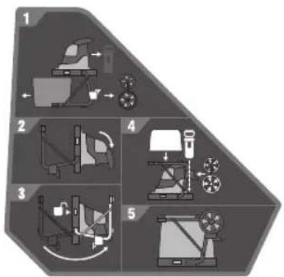 RYOBI Max Power RY36SHX40 - SYMBOLE PRODUKTU - 20