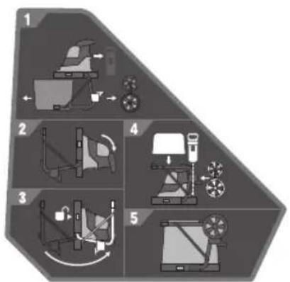RYOBI Max Power RY36SHX40 - SYMBOLY NA VÝROBKU - 20