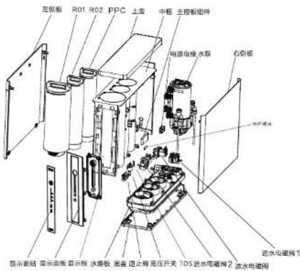HAIER HRO600-4A(U1) - 产品简介 - 1