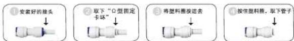 HAIER HRO50-DC3 - 安装及维护 - 2
