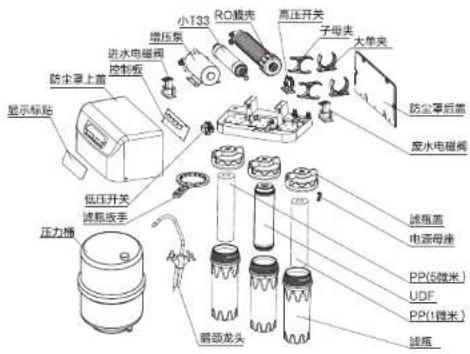 HAIER HRO50-DC3 - 产品简介 - 1