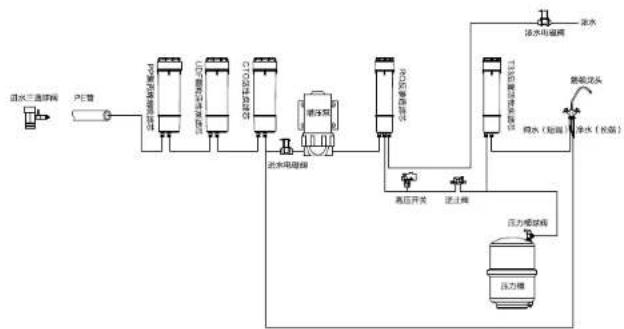 HAIER HRO5030-5(SJ) - 产品简介 - 1