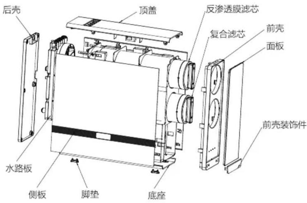 HAIER HRO1000CF1-GU1 - 产品简介 - 1