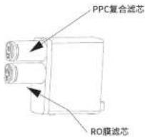 HAIER HRO8H92-2U1 - 4、滤芯的安装 - 1