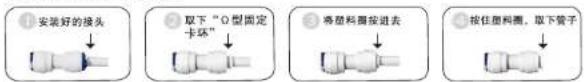 HAIER HRO8H92-2U1 - 安装及维护 - 2