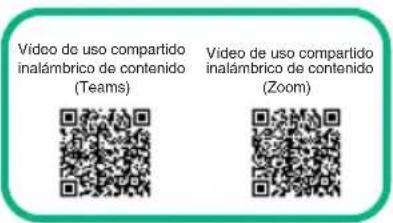 Video de uso compartido inalámbrico de contenido (Teams) Video de uso compartido inalámbrico de contenido (Zoom)