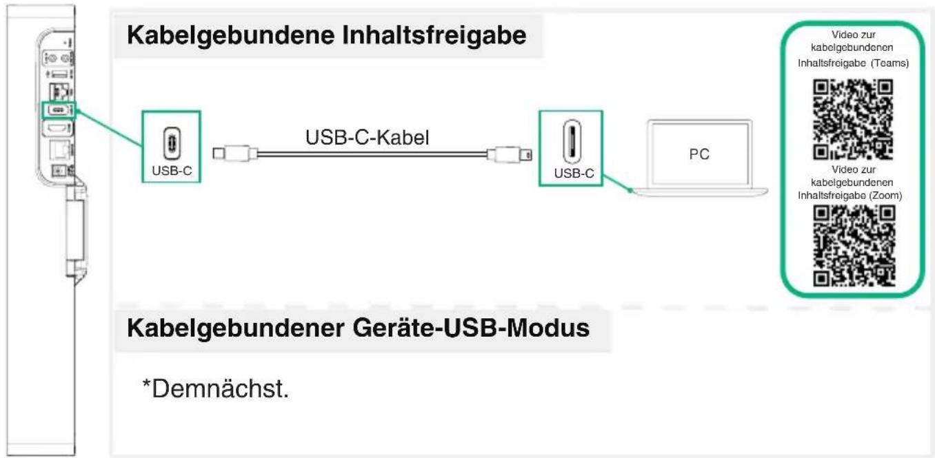 Yealink MeetingBar A10 - USB-C-Kabel - 1