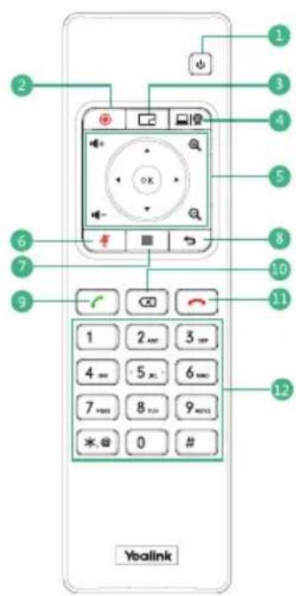 1 2 3 4 5 6 7 8 9 10 11 12 Ybalink