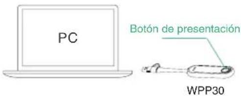 PC Botón de presentación WPP30