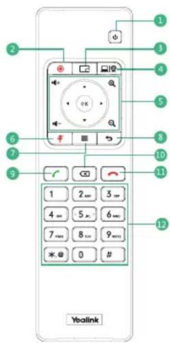 1 2 3 4 5 6 7 8 9 10 11 12 Ybalink